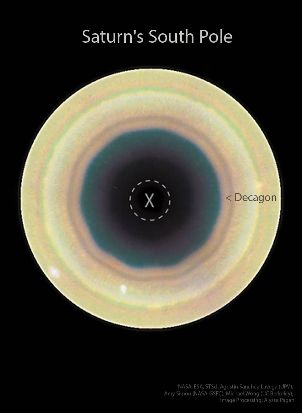 NASA obrázek dne: Hubble: Desetiúhelník kolem jižního pólu Saturnu